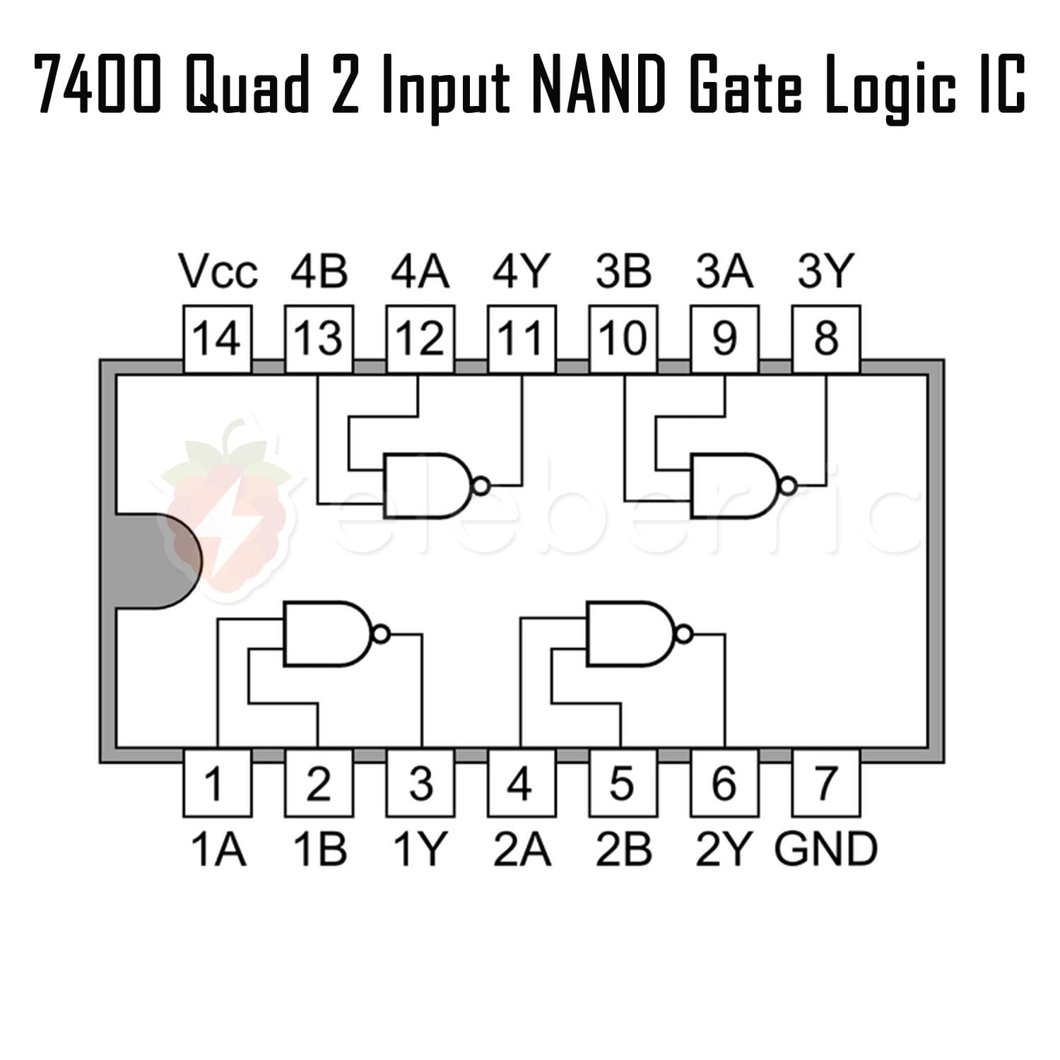 7400 Quad 2 Input NAND Gate Logic IC - View 3