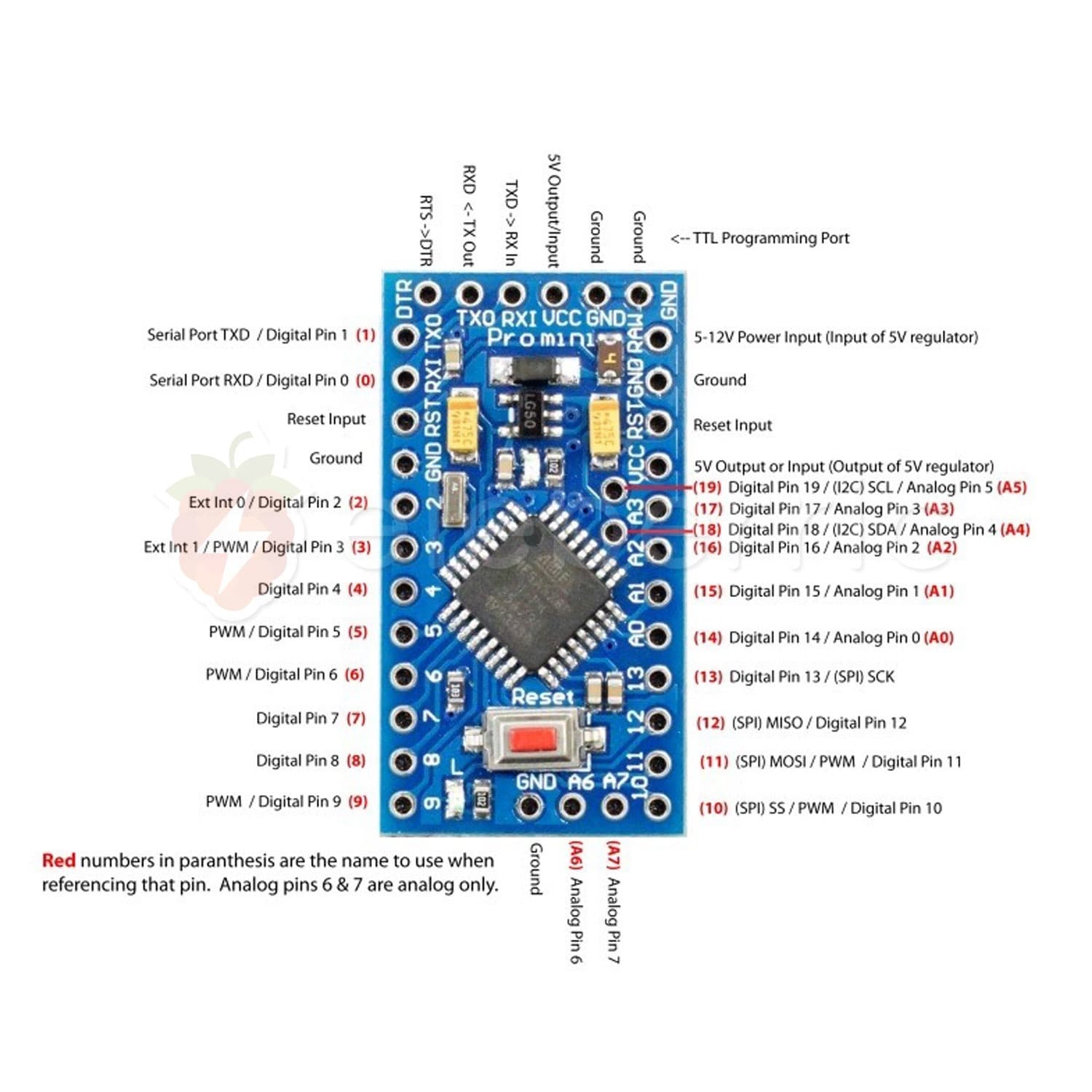Arduino Pro Mini ATMega328P 16MHz 5V Standard Version - View 5