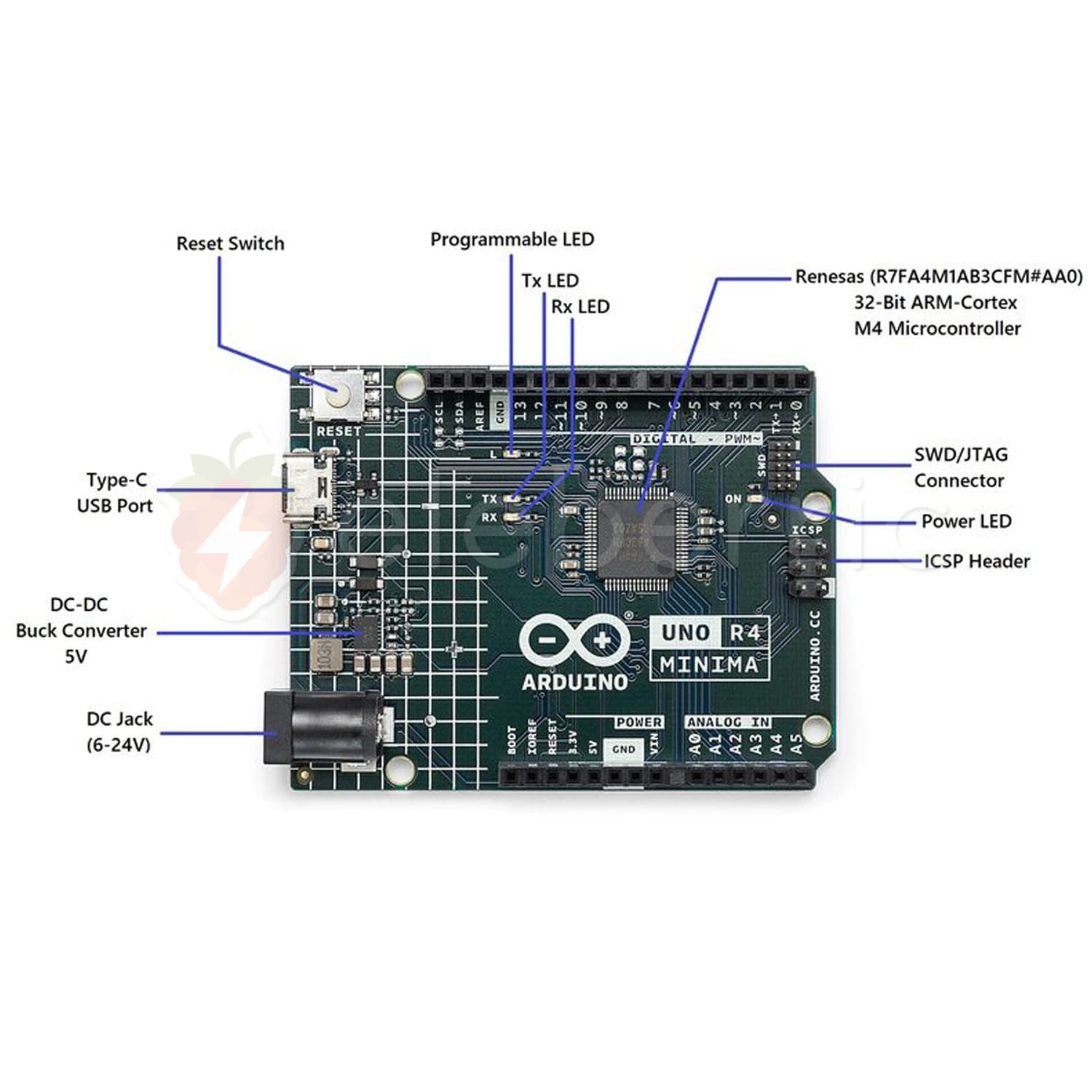Arduino Uno R4 Minima Development Board - View 6
