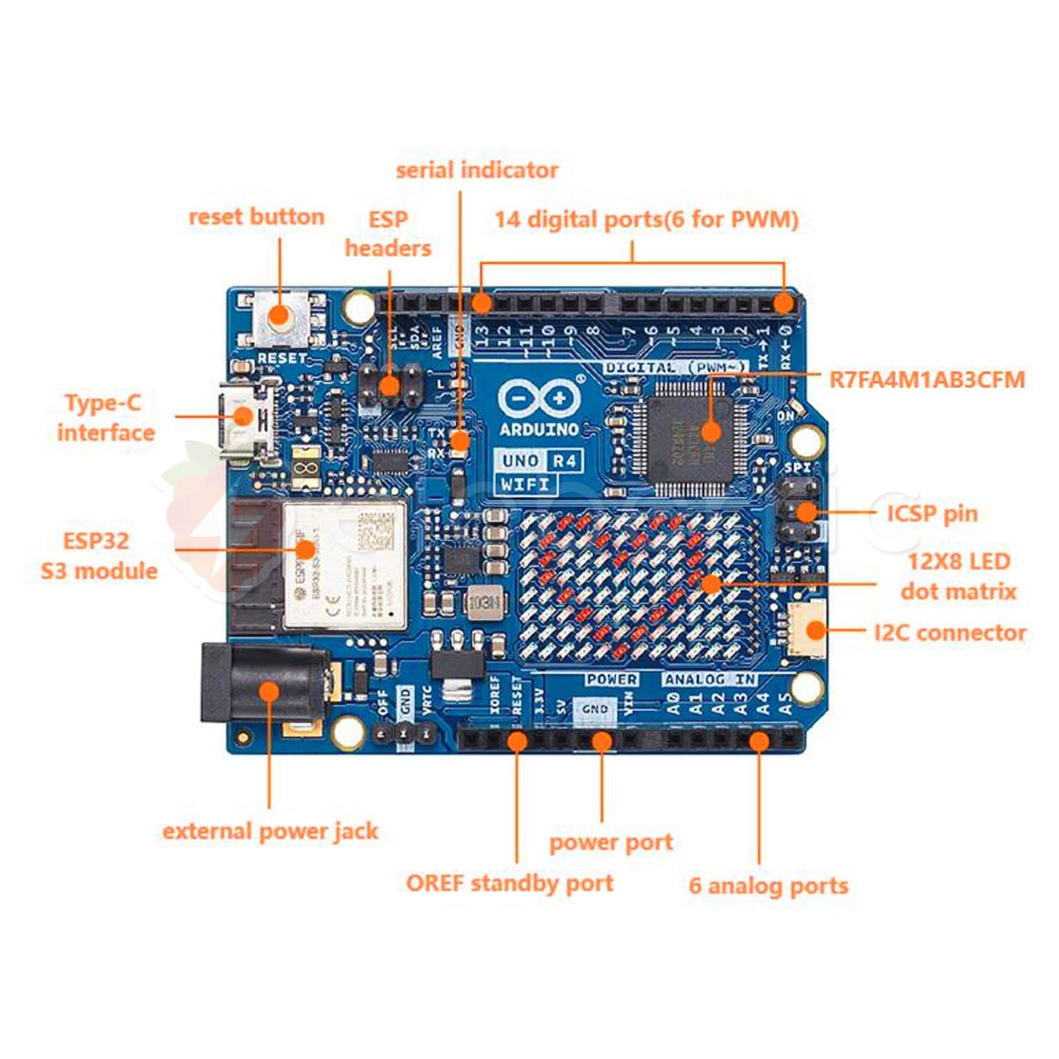 Arduino Uno R4 WiFi Development Board - View 5