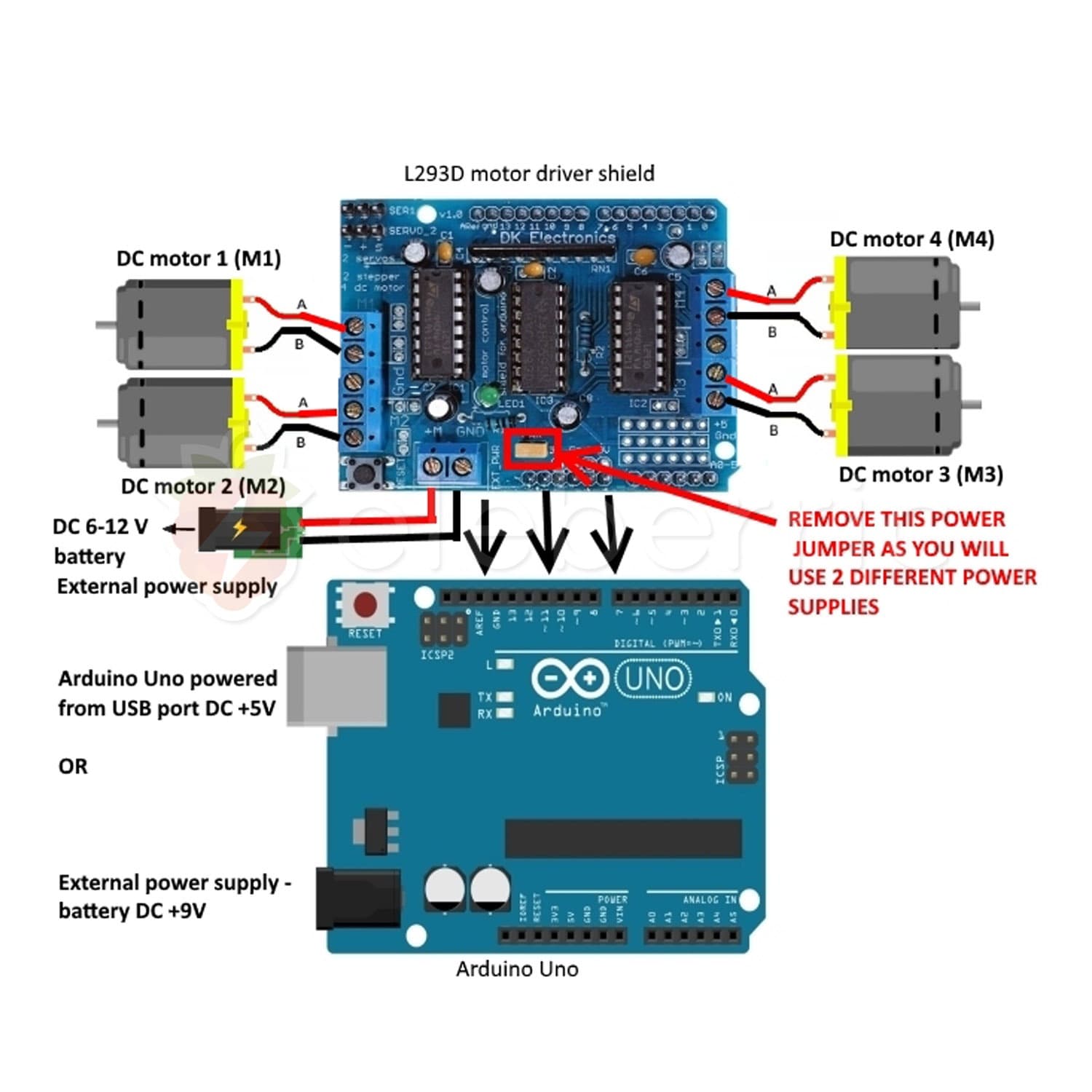 L293D Motor Driver Shield Module - View 4
