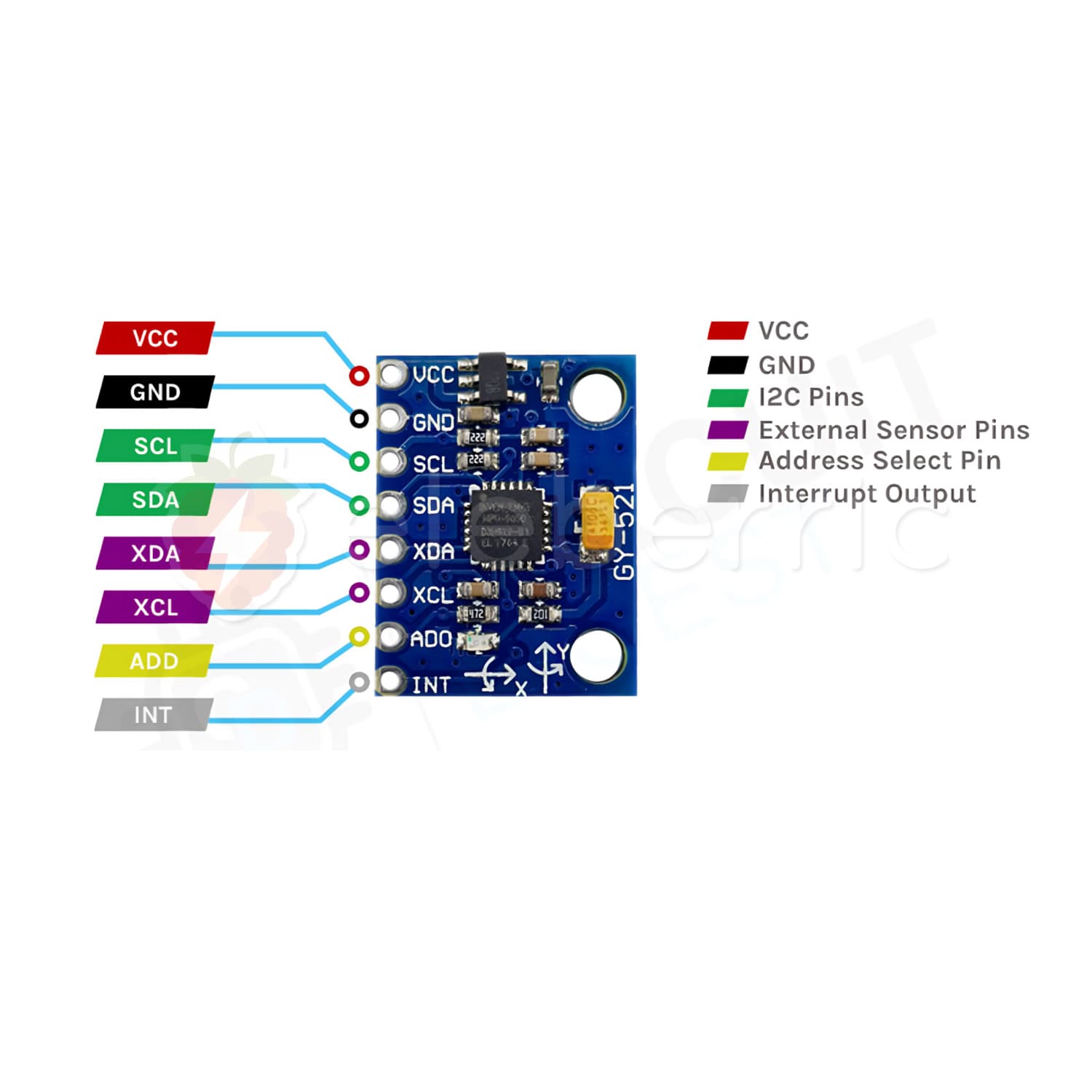 MPU6050 Accelerometer and Gyro 6DOF 3-Axis Sensor Module - View 8
