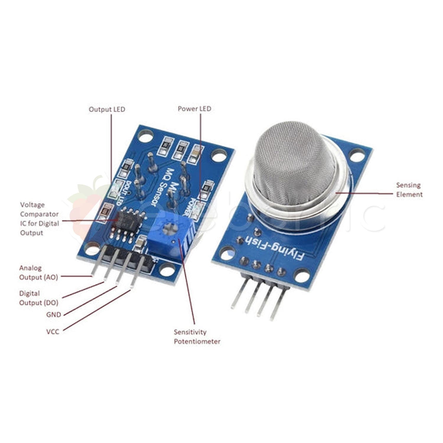 MQ-2 LPG Butane Hydrogen Smoke Gas Sensor Detector Module - View 6