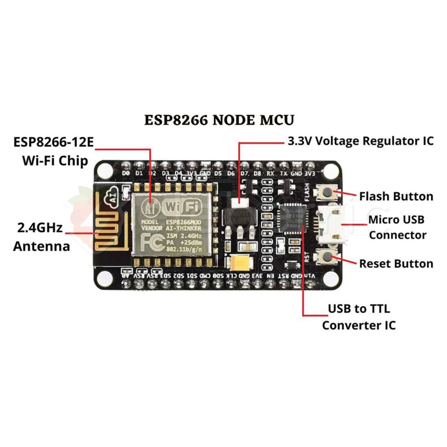 NodeMCU ESP8266 CP2102 Lua WiFi Development Board - View 5