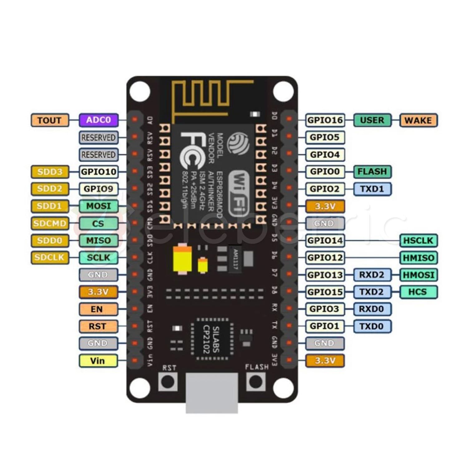 NodeMCU ESP8266 CP2102 Lua WiFi Development Board - View 6