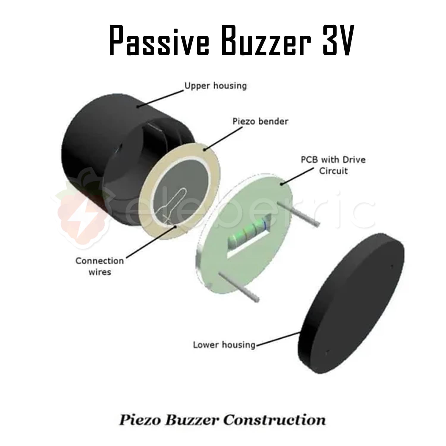 Passive Buzzer 3V - View 6