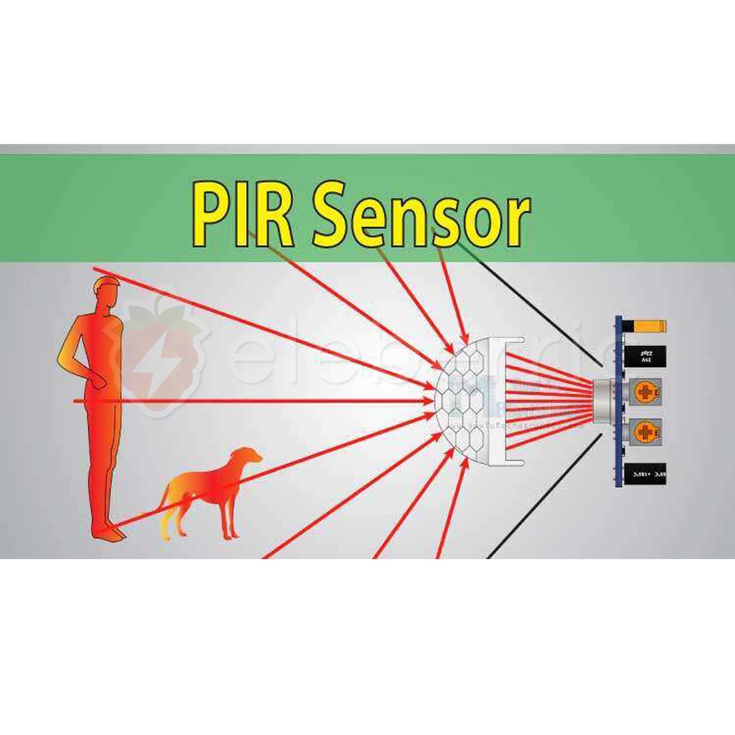 PIR Motion Sensor Module HC-SR501 - View 4