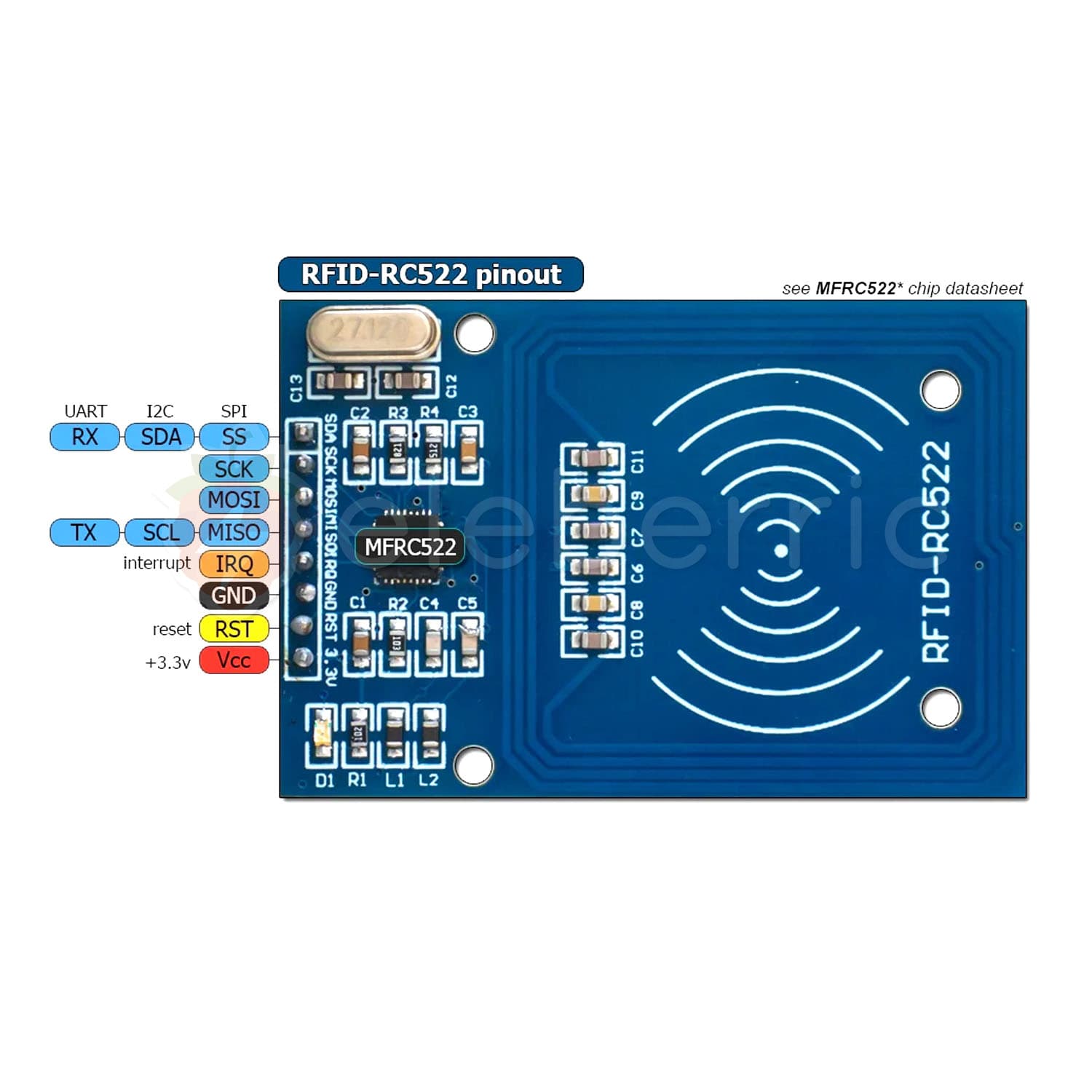 RFID Reader 13.56MHz RC522 Card Module Set with Card and Tag - View 6