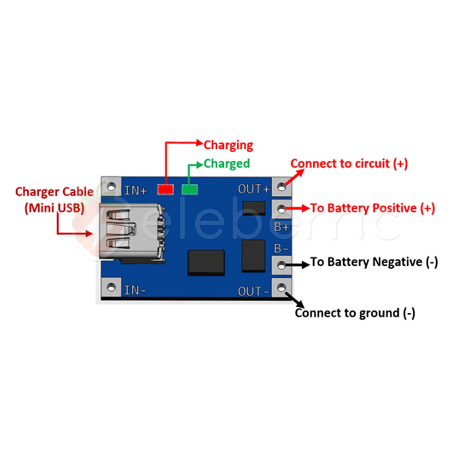 TP4056 5V 1A Micro USB Charger without Protection - View 4